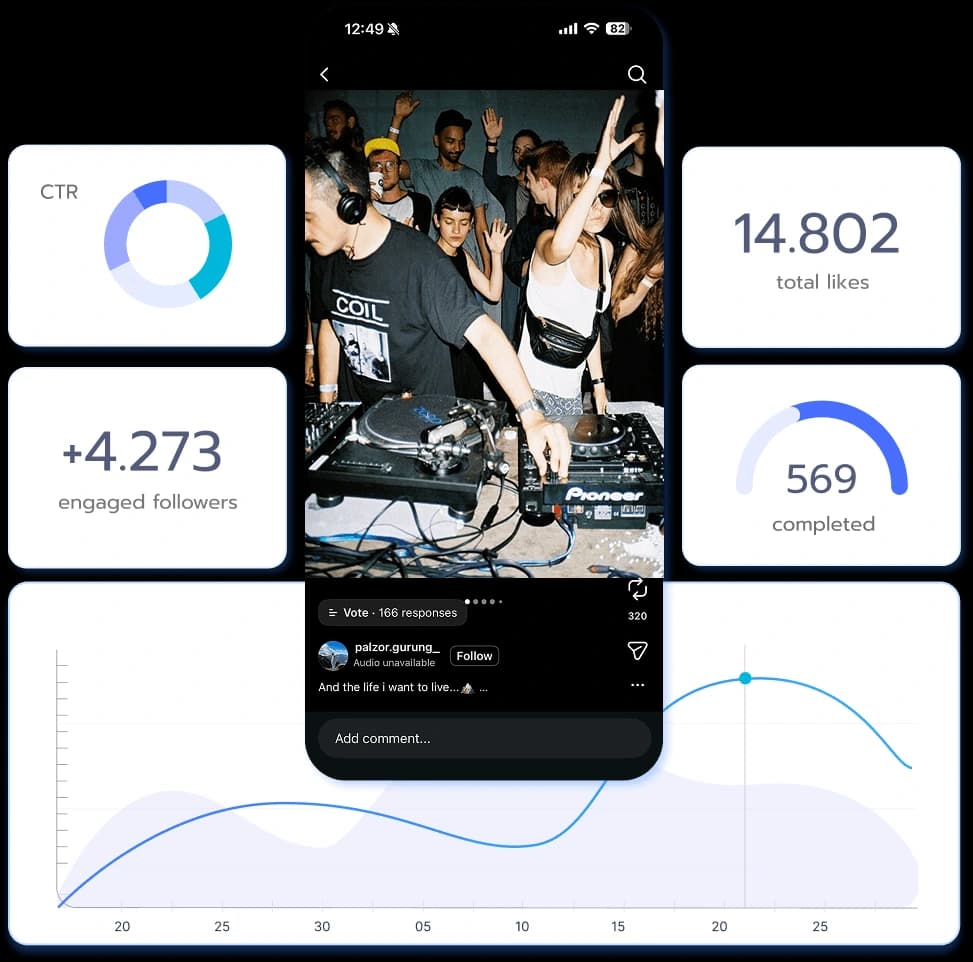 Inside ad campaign interface